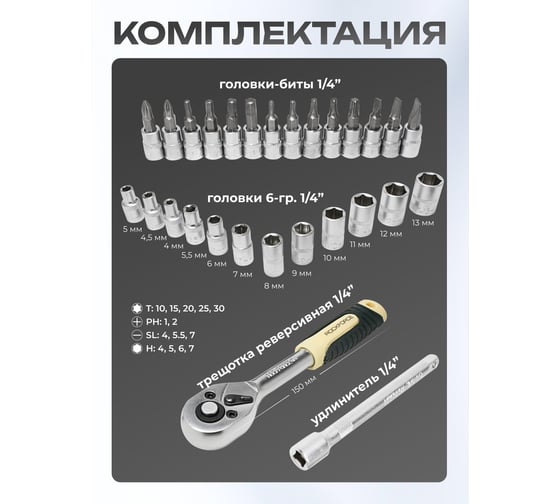 Набор торцевых головок Rockforce и бит 1/4 DR 6-гранных 27 предметов RF-027-5MSA(11866)