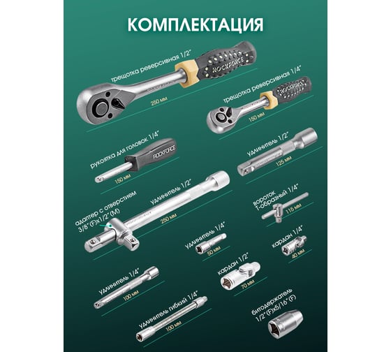 Набор торцевых головок и вставок Rockforce 1/2, 1/4DR 6-гранных 94 предмета RF-4941-5(4281)