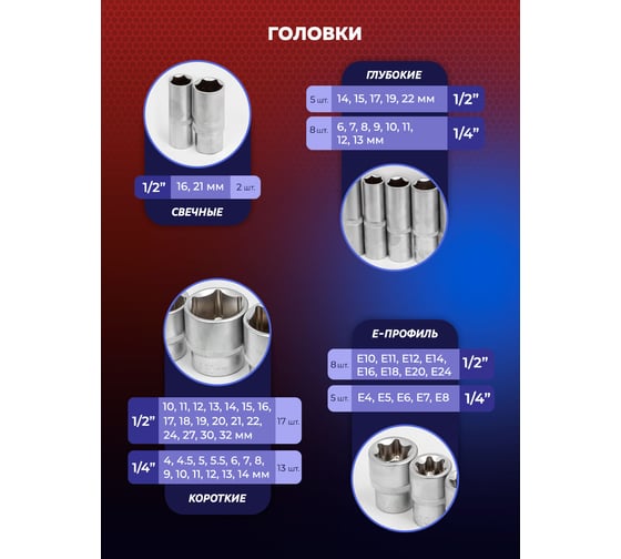 Набор инструментов YATAFORCE 108 пр 1/4'', 1/2'' (6гр.) YF-41082-5(52567)