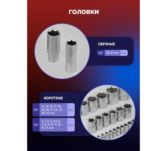 Набор инструментов YATAFORCE 82 предмета YF-4821-5(52569)