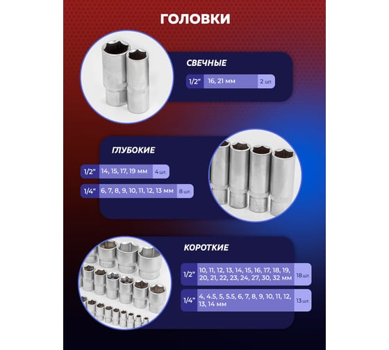 Набор инструментов YATAFORCE 94 пр YF-4941-5(52568)