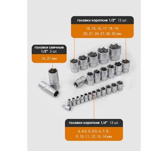 Набор инструментов FORSTIME 82пр.1/4'',1/2''(6гр.) FT-4821-5(52555)