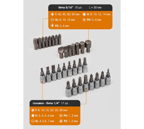 Набор инструментов FORSTIME 82пр.1/4'',1/2''(6гр.) FT-4821-5(52555)