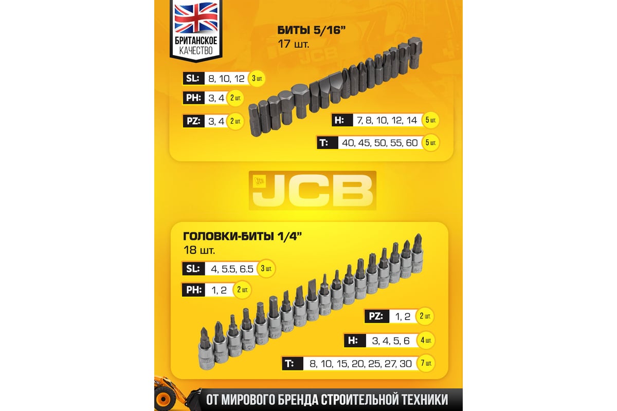 Набор инструментов JCB 108 пр., 1/4