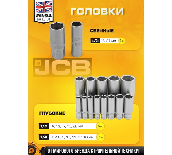 Набор инструментов JCB 108 пр., 1/4", 1/2" ( 6гр.) JCB-41082-5(56915)