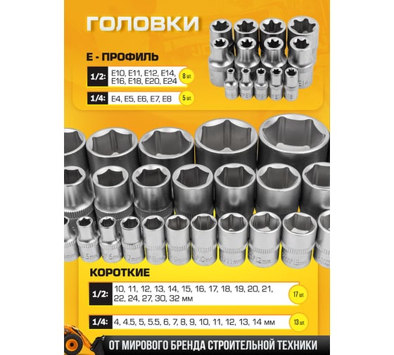 Набор инструментов JCB 108 пр., 1/4", 1/2" ( 6гр.) JCB-41082-5(56915)