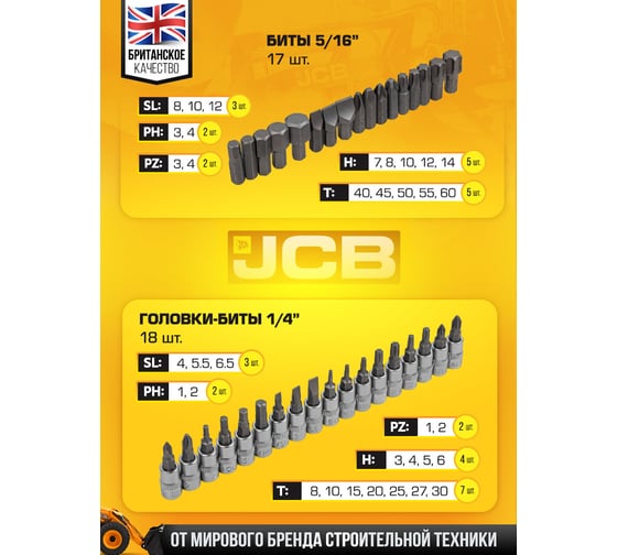 Набор инструментов JCB 108 пр., 1/4", 1/2" ( 6гр.) JCB-41082-5(56915)
