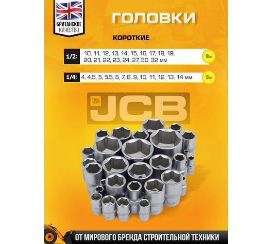Набор инструментов JCB 94 пр., 1/4", 1/2" ( 6гр.) JCB-4941-5(56914)