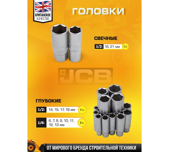 Набор инструментов JCB 94 пр., 1/4", 1/2" ( 6гр.) JCB-4941-5(56914)