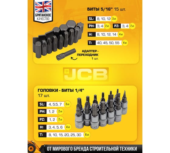 Набор инструментов JCB 94 пр., 1/4", 1/2" ( 6гр.) JCB-4941-5(56914)