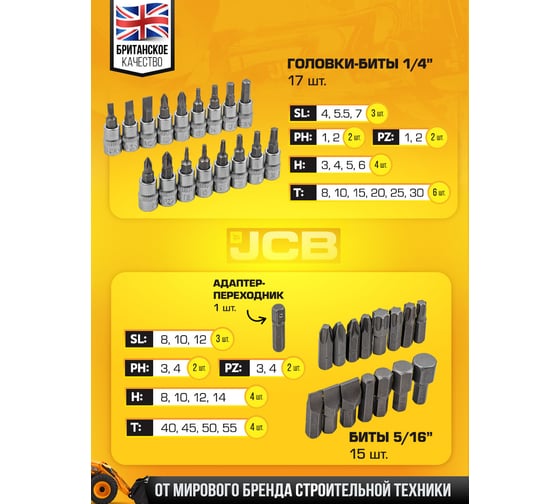 Набор инструментов JCB 82 пр., 1/4", 1/2" ( 6гр.) JCB-4821-5(56913)