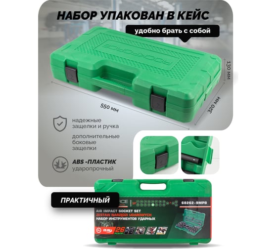 Набор инструментов Rockforce ударных 26пр, 3/4 1 12гр. RF-68262-9MPB(28190)