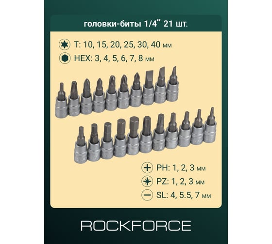 Набор торцевых головок и насадок Rockforce 46 предметов RF-2462-5(1080)
