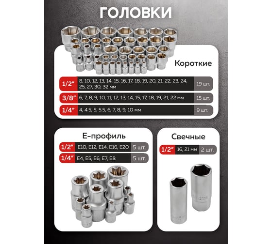 Набор инструментов в пластиковом кейсе Disen (142 предмета) DS41421-5(57319)