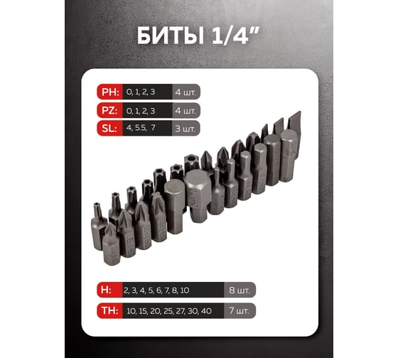 Набор инструментов в пластиковом кейсе Disen (142 предмета) DS41421-5(57319)