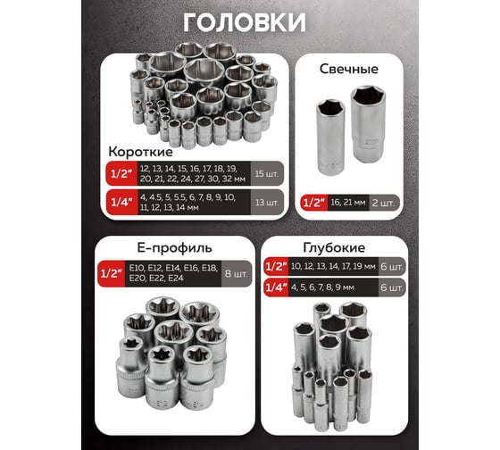 Набор инструментов в пластиковом кейсе Disen (122 предмета) DS38901(57318)