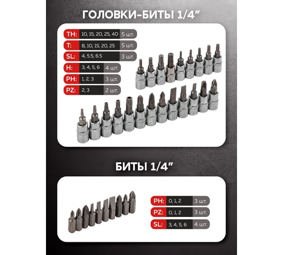 Набор инструментов в пластиковом кейсе Disen (122 предмета) DS38901(57318)