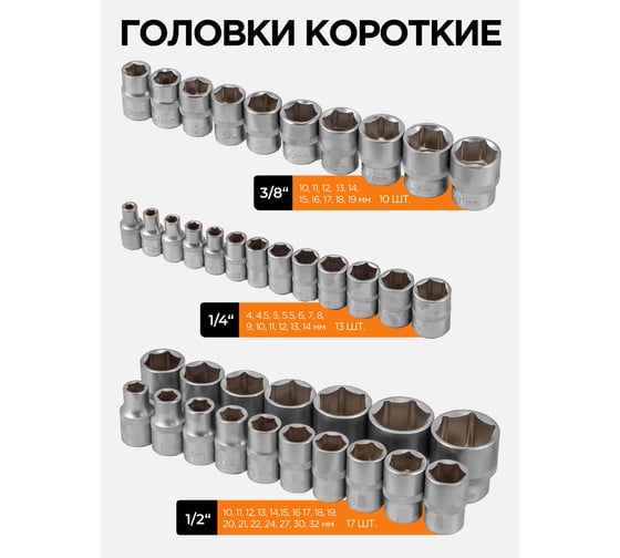Набор инструмента Partner 1/4", 1/2", 3/8" 6-гранные, 4-32 мм, 172 предмета PA-41723-5(7733)