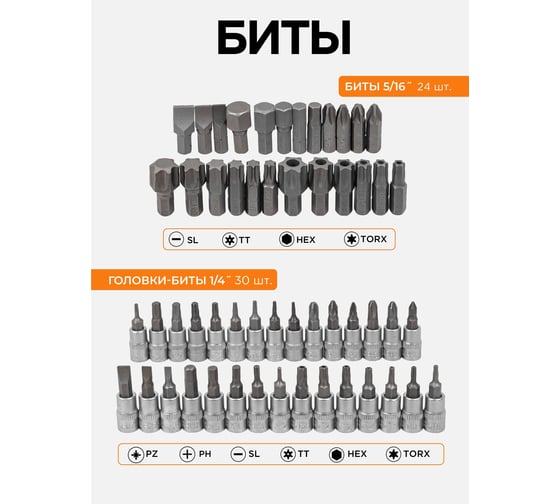 Набор инструмента Partner 1/4", 1/2", 3/8" 6-гранные, 4-32 мм, 172 предмета PA-41723-5(7733)