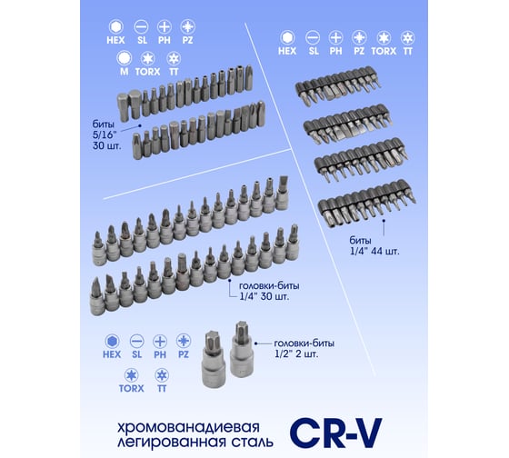 Набор инструментов Partner 1/4", 3/8", 1/2" 6-гранные, 216 предметов PA-38841(50650)