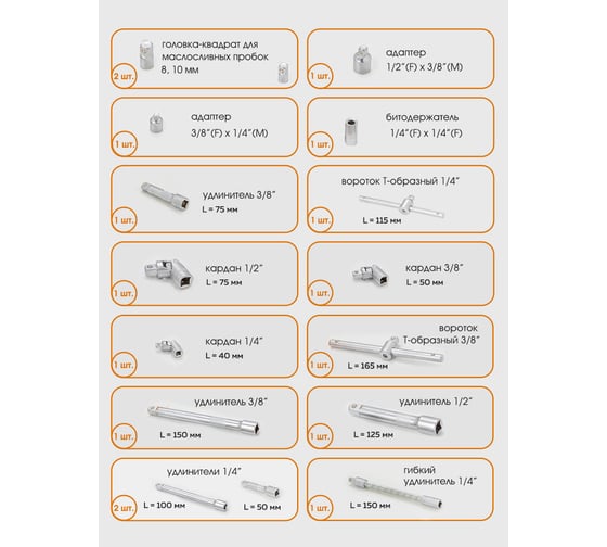 Набор инструментов FORSTIME 1/4", 3/8", 1/2" 6гр. 202 предметов FT-42022-5(56911)