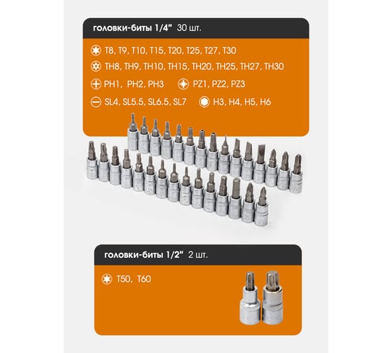 Набор инструментов FORSTIME 1/4", 3/8", 1/2" 6гр. 4-32 мм, 216 предметов  FT-38841(52552)