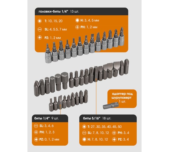 Набор инструментов в пластиковом кейсе FORSTIME 1/4", 3/8" 82 предмета FT-4821-5DS(57353)