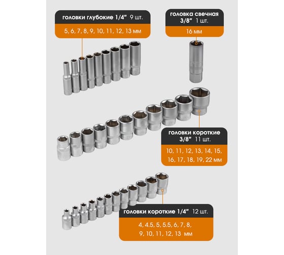 Набор инструментов в пластиковом кейсе FORSTIME 1/4", 3/8" 94 предмета FT-4941-5DS(57354)