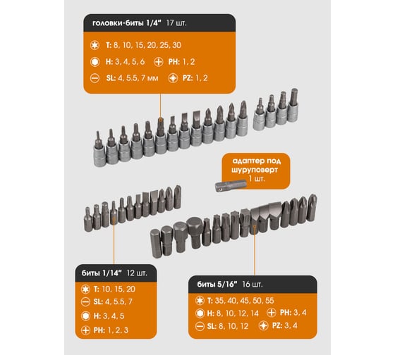 Набор инструментов в пластиковом кейсе FORSTIME 1/4", 3/8" 94 предмета FT-4941-5DS(57354)