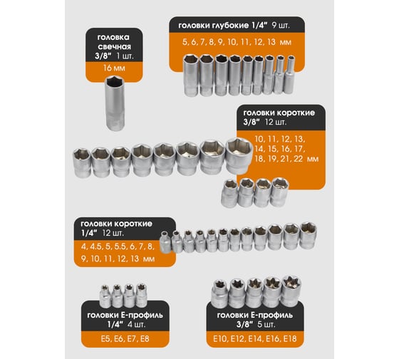Набор инструментов в пластиковом кейсе FORSTIME 1/4", 3/8" 108 предметов FT-41082-5DS(57355)