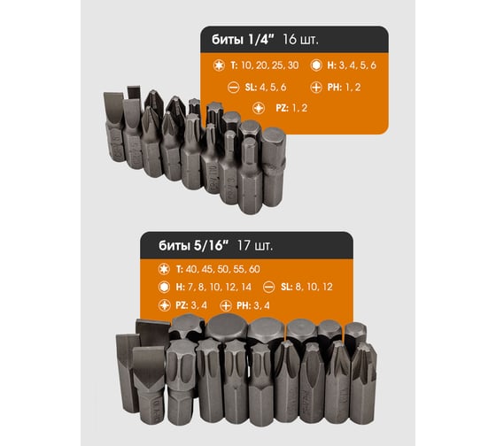Набор инструментов в пластиковом кейсе FORSTIME 1/4", 3/8" 108 предметов FT-41082-5DS(57355)