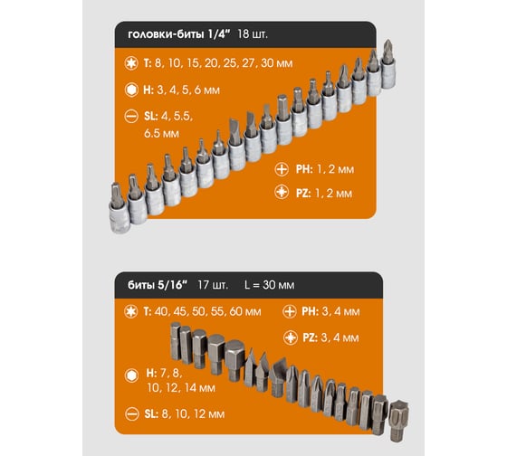 Набор инструмента FORSTIME 1/2", 1/4" 6гр. 4-32 мм, 108 предметов FT-41082-5(52553)