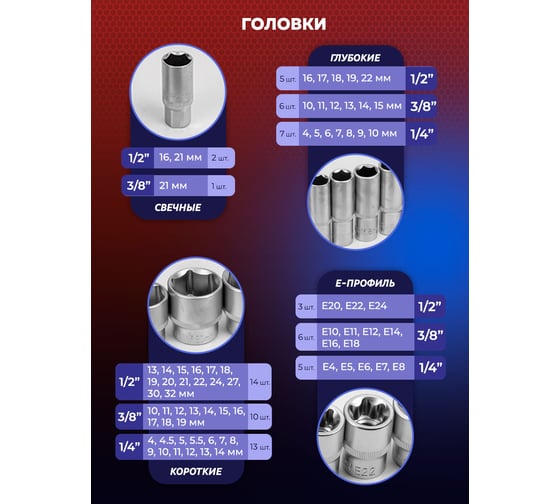 Набор инструментов YATAFORCE 216 предметов 6 гр.1/4'', 3/8'', 1/2'' YF-38841(52566)