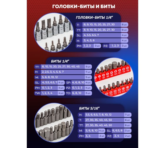 Набор инструментов YATAFORCE 216 предметов 6 гр.1/4'', 3/8'', 1/2'' YF-38841(52566)