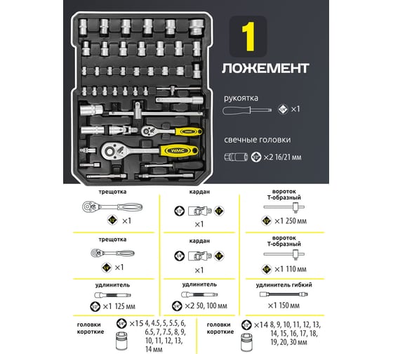 Набор инструментов WMC TOOLS в алюминиевом кейсе, 287 предметов WMC-40287(57276)
