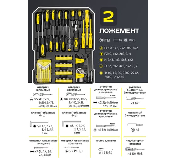 Набор инструментов WMC TOOLS в алюминиевом кейсе, 287 предметов WMC-40287(57276)