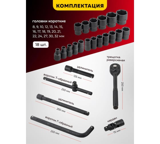Набор инструментов Forcekraft 24пр. 1/2" ( 6гр) FK-4245B-5MPB(57604)