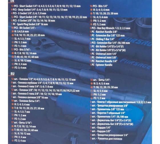 Набор инструментов Forsage 108 пр. f-41082-5ds-м 52663