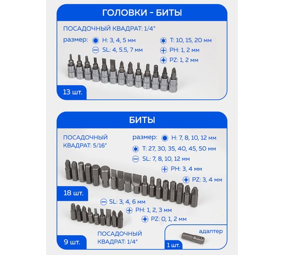 Набор инструментов Forsage 82 пр. 1/4" 3/8"(6гр.)(4-22мм) F-4821-5DS(52664)
