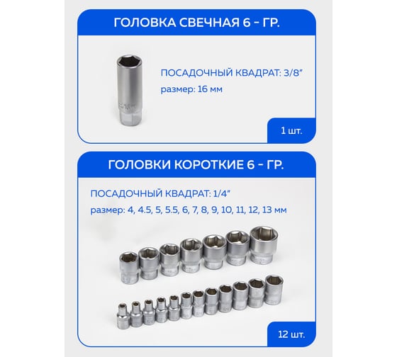 Набор инструментов Forsage 82 пр. 1/4" 3/8"(6гр.)(4-22мм) F-4821-5DS(52664)
