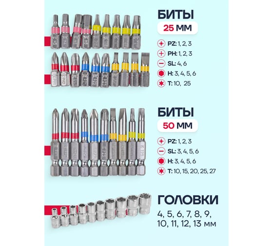 Набор инструментов Forsage 41 пр. F-2411-5(52547)