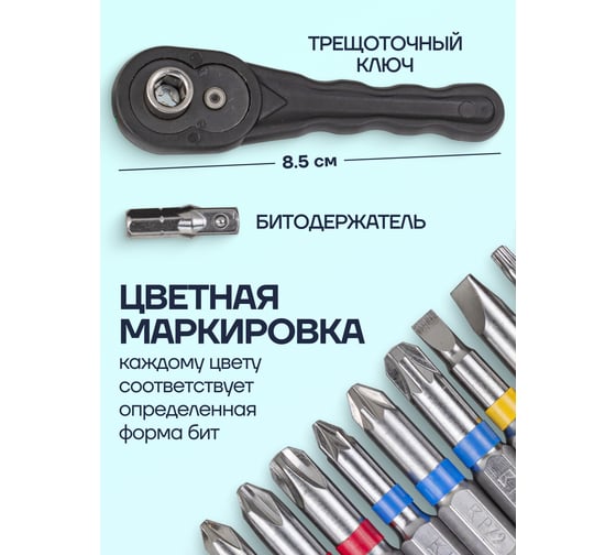 Набор инструментов Forsage 41 пр. F-2411-5(52547)