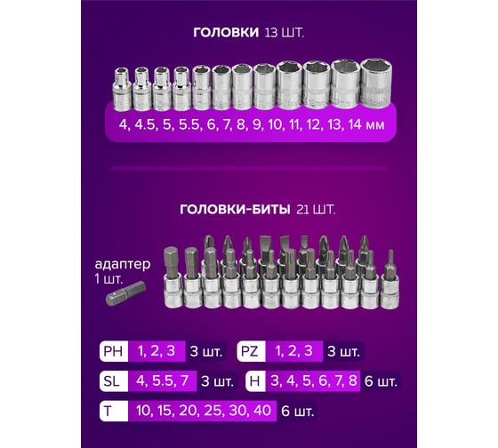 Набор инструментов Помощник 1/4" 6 гранные, 46 предметов 462-5(50805) 2462-5(50805)