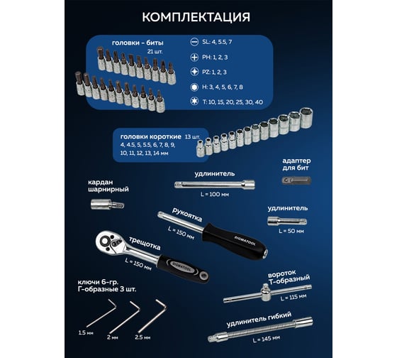 Набор инструмента SIGMATOOL 1/4" 46 предметов Sigmatool-2462-5(56888)