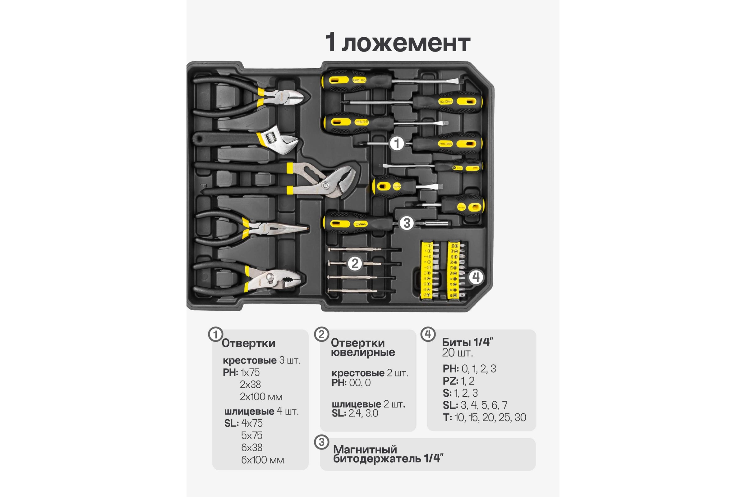 Набор инструментов WMC TOOLS 
