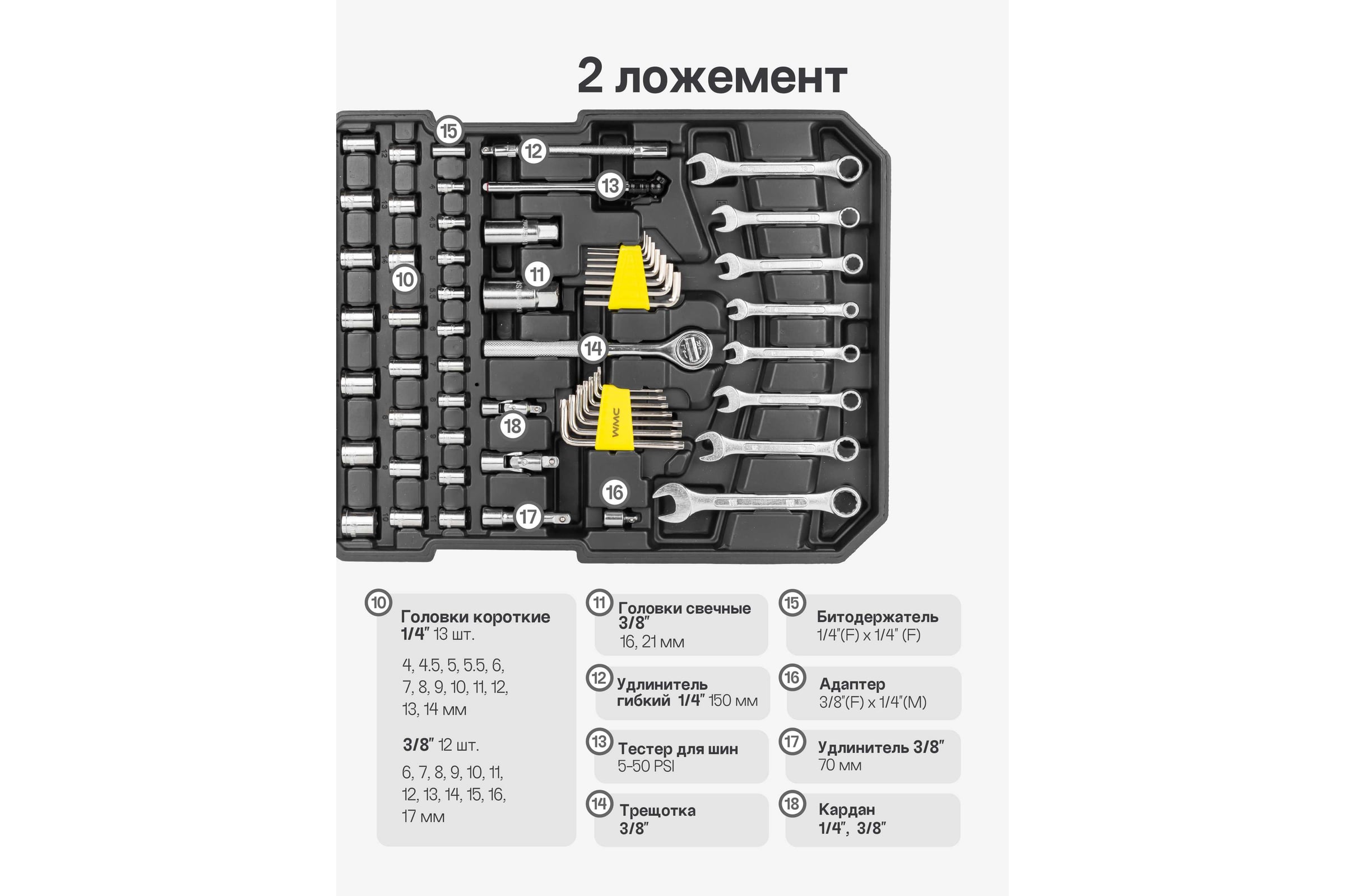 Набор инструментов WMC TOOLS 