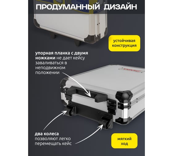 Набор инструментов WMC TOOLS "Дорожный кейс" 1/4", 1/2" 6-гранные, 4-30 мм, 186 предметов WMC-WMC186-3(57357)