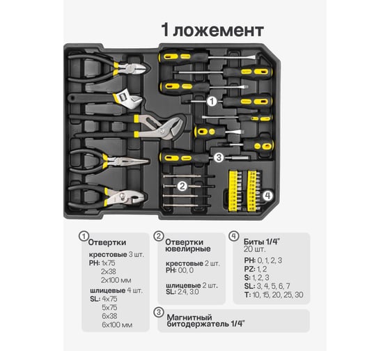 Набор инструментов WMC TOOLS 