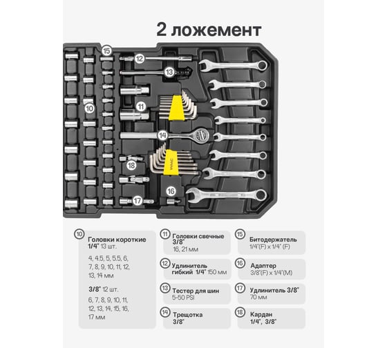 Набор инструментов WMC TOOLS 