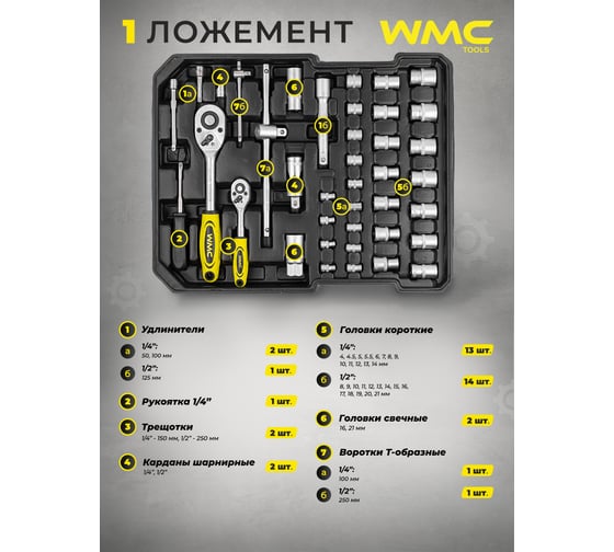 Набор инструментов WMC TOOLS в алюминиевом кейсе, 246 предметов WMC-40246(57275)